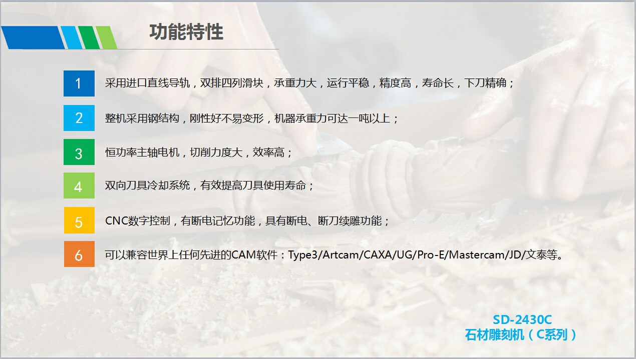 a3d987e7-30a7-4588-ab5a-43ab948d7b69